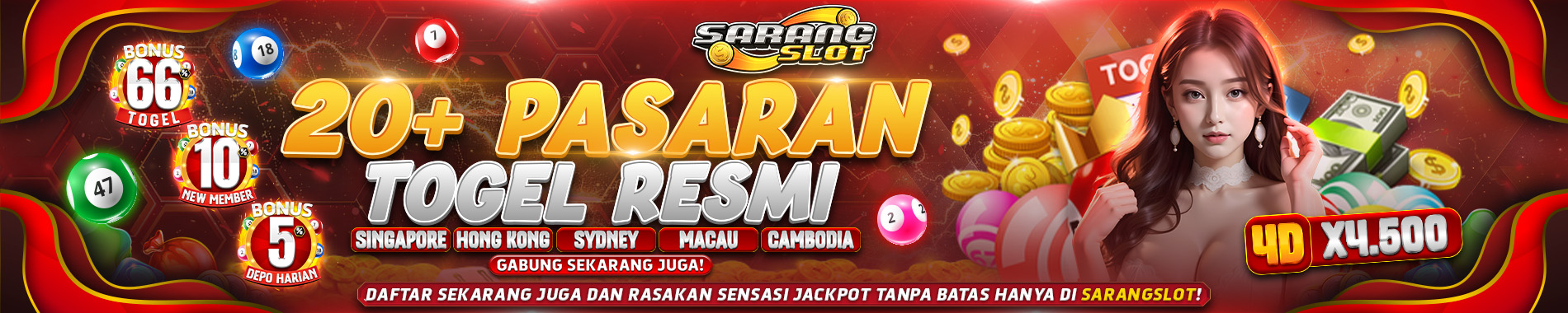 SARANGSLOT - PASARAN TOGEL